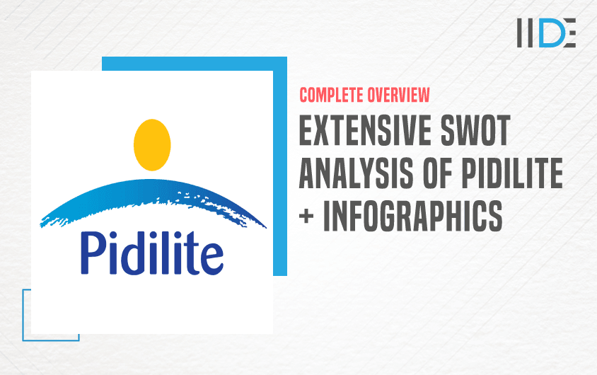SWOT Analysis of Pidilite - Featured Image