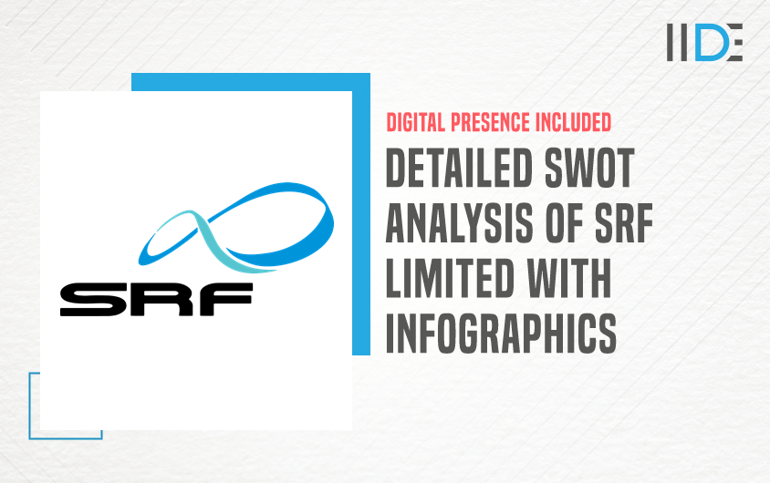SWOT Analysis of SRF Limited - Featured Image