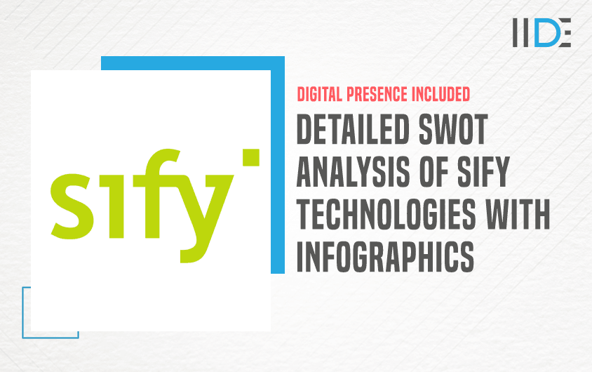 SWOT Analysis of Sify Technologies - Featured Image