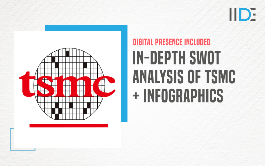 SWOT Analysis of TSMC - Featured Image