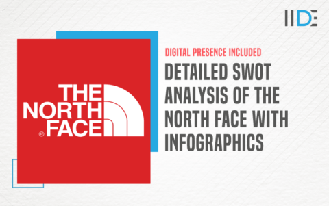 Detailed SWOT Analysis Of The North Face - 2023 | IIDE