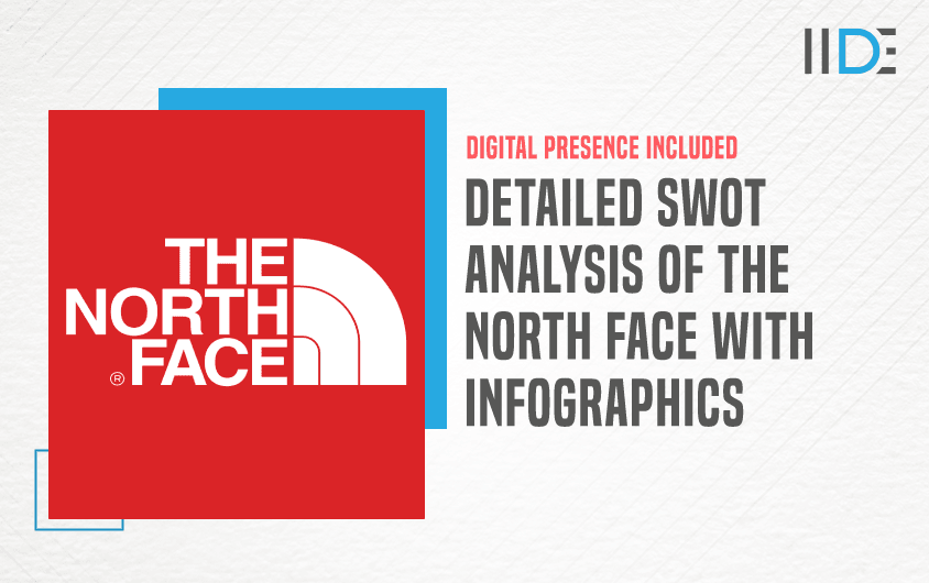 SWOT Analysis of The North Face - Featured Image