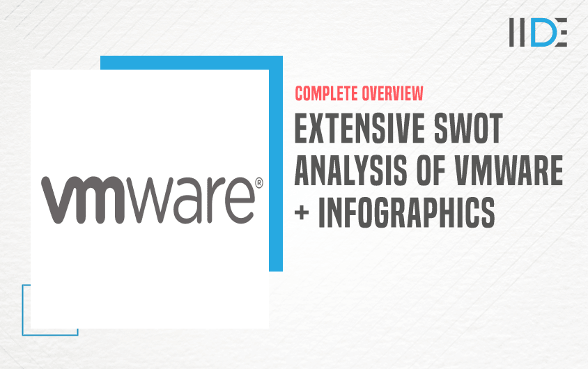SWOT Analysis of VMware - Featured Image