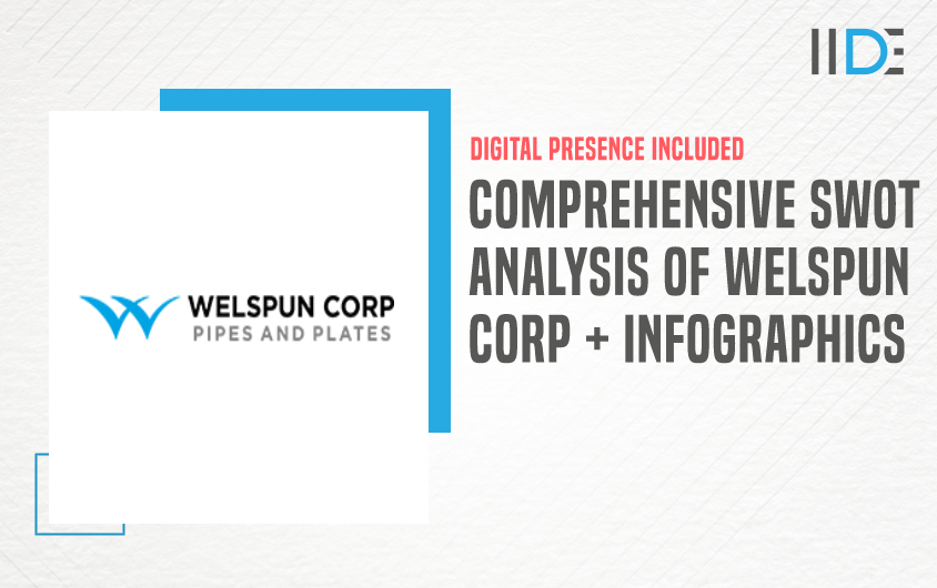 SWOT Analysis of Welspun Corp - Featured Image