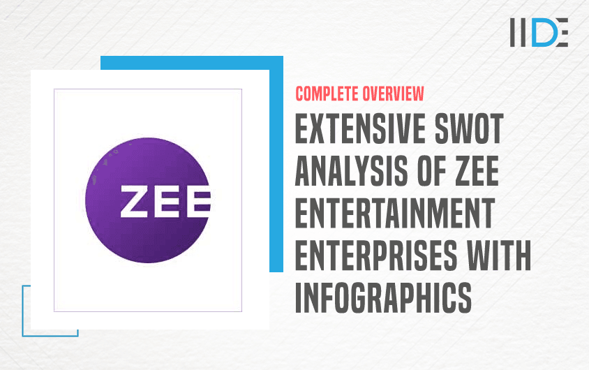 SWOT Analysis of Zee Entertainment Enterprises - Featured Image