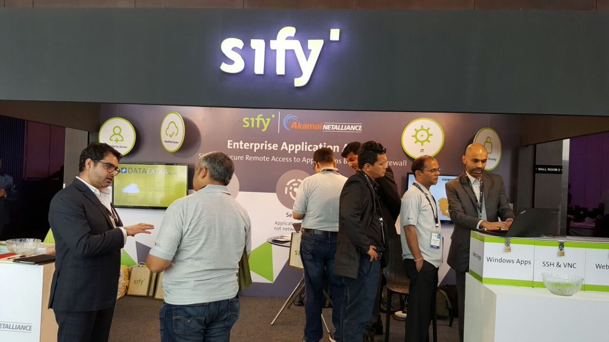 SWOT Analysis of Sify Technologies - Sify Inside Office 