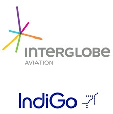 Marketing Strategy of InterGlobe Aviation - IG_IndiGo