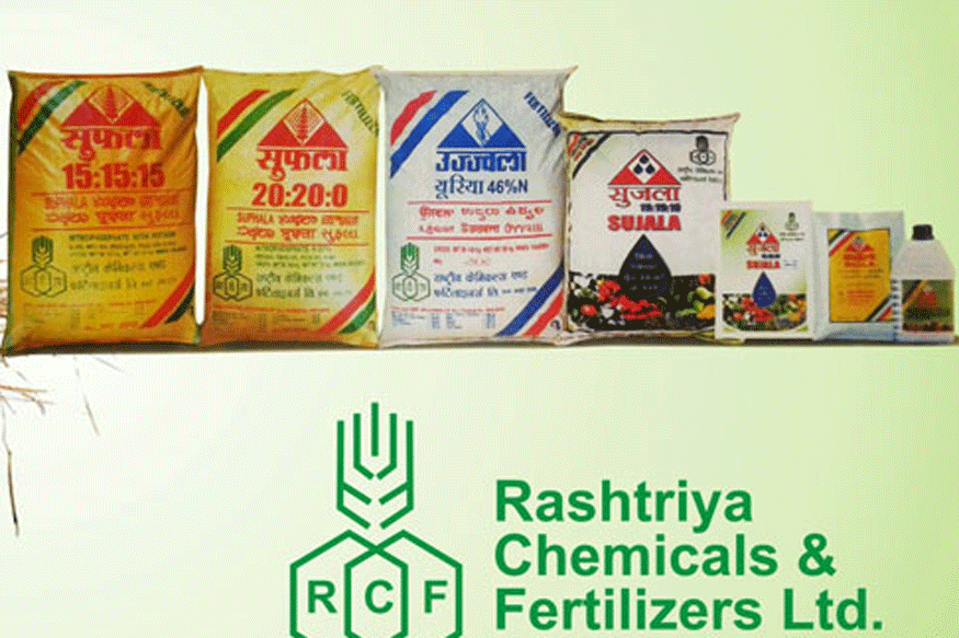 SWOT Analysis of Rashtriya Chemicals & Fertilizers