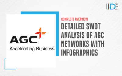 Detailed SWOT Analysis of AGC Networks – A Leading Digital Technology Solutions Provider
