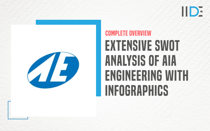 SWOT Analysis of AIA Engineering - Featured Image