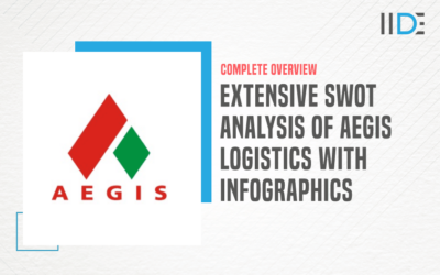 Extensive SWOT Analysis of Aegis Logistics – India’s Leading Oil, Gas & Chemical Logistics Company