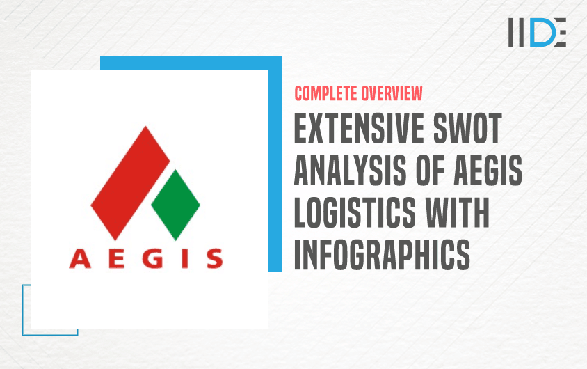 SWOT Analysis of Aegis Logistics - Featured Image
