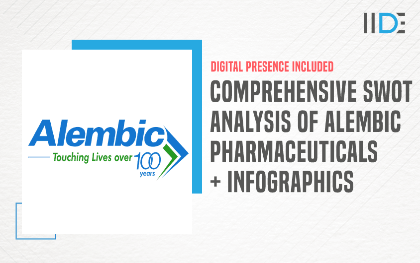 SWOT Analysis of Alembic Pharmaceuticals - Featured Image