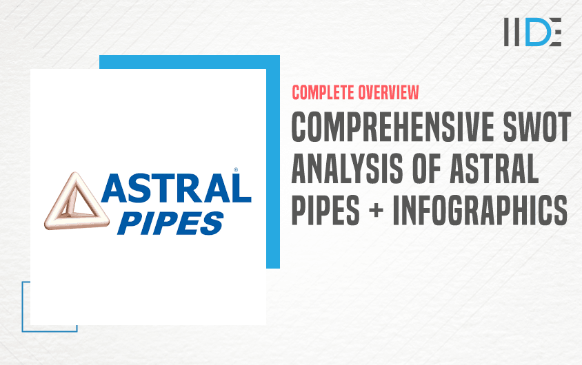 SWOT Analysis of Astral Pipes - Featured Image