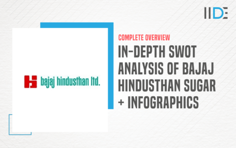 SWOT Analysis of Bajaj Hindusthan Sugar - 2023 | IIDE