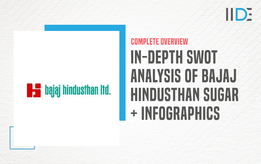 SWOT Analysis of Bajaj Hindusthan Sugar - Featured Image