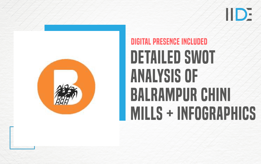 SWOT Analysis of Balrampur Chini Mills - Featured Image