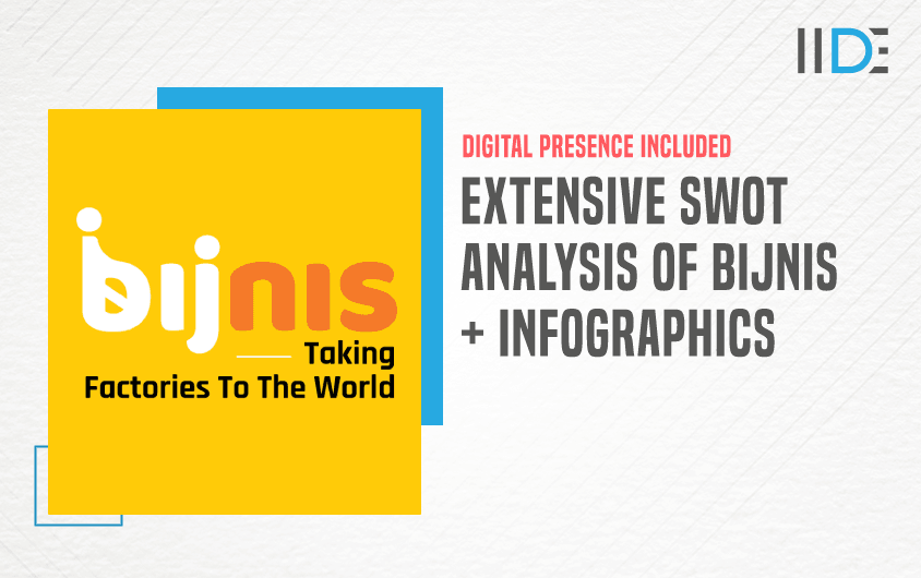SWOT Analysis of Bijnis - Featured Image