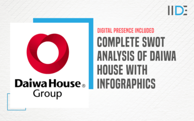 Complete SWOT Analysis of Daiwa House – Japan’s Largest Homebuilder