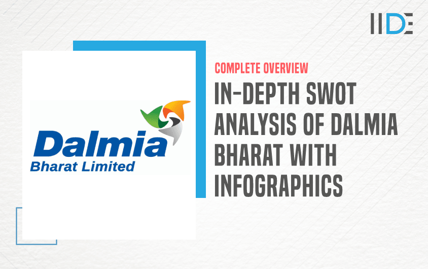 SWOT Analysis of Dalmia Bharat - Featured Image