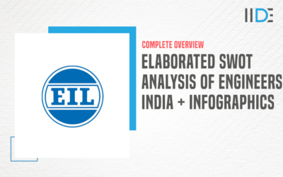 Elaborated SWOT Analysis of Engineers India – Engineering Consultancy Service Provider