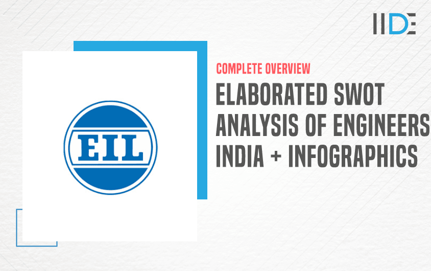 SWOT Analysis of Engineers India - Featured Image