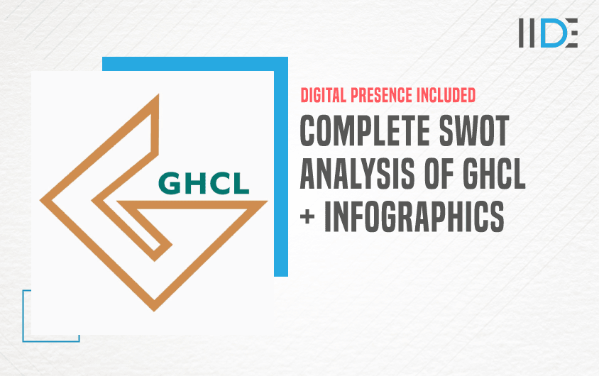 SWOT Analysis of GHCL - Featured Image