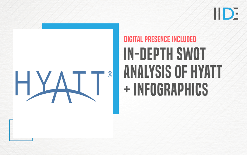 SWOT Analysis of Hyatt - Featured Image