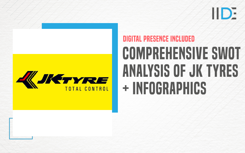 SWOT Analysis of JK Tyres - Featured Image