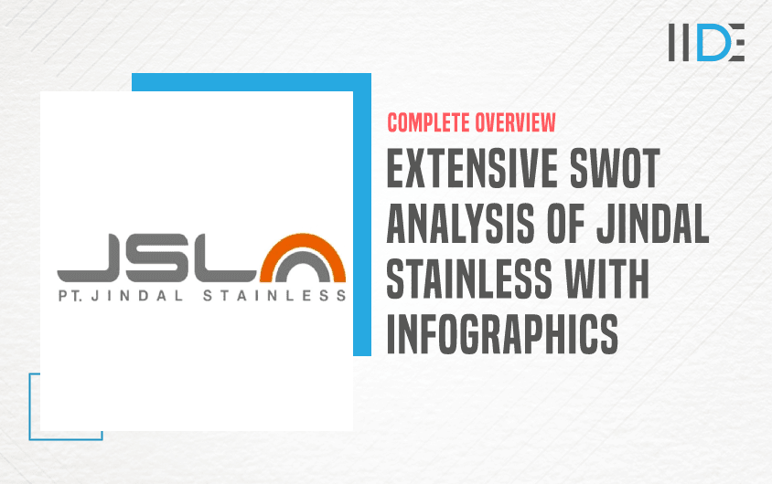 SWOT Analysis of Jindal Stainless - Featured Image