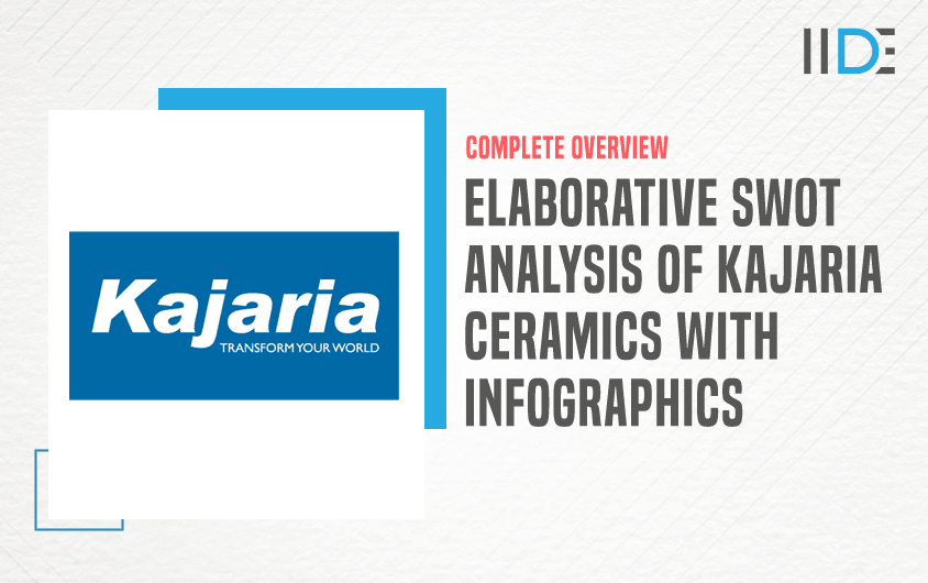 SWOT Analysis of Kajaria Ceramics - Featured Image
