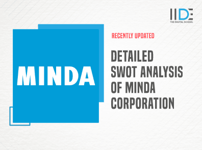 SWOT Analysis of Minda Corporation
