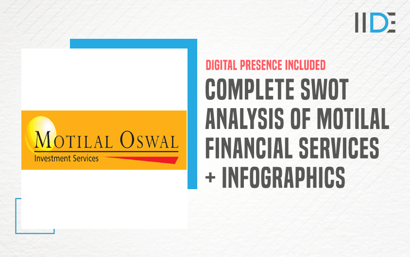 SWOT Analysis of Motilal Oswal Financial Services - Featured Image