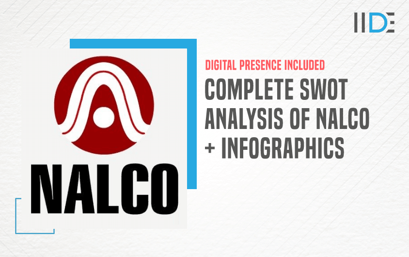 SWOT Analysis of NALCO - Featured Image