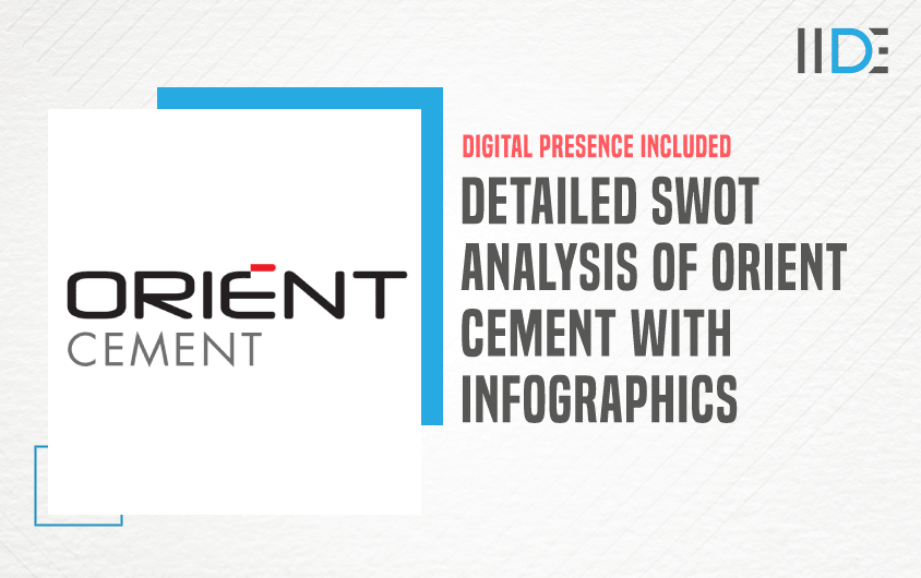 SWOT Analysis of Orient Cement - Featured Image