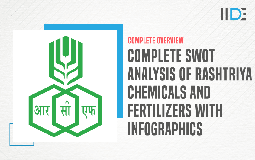 SWOT Analysis of Rashtriya Chemicals & Fertilizers - Featured Image