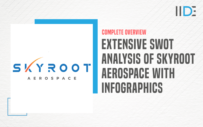 SWOT Analysis of Skyroot Aerospace - Featured Image