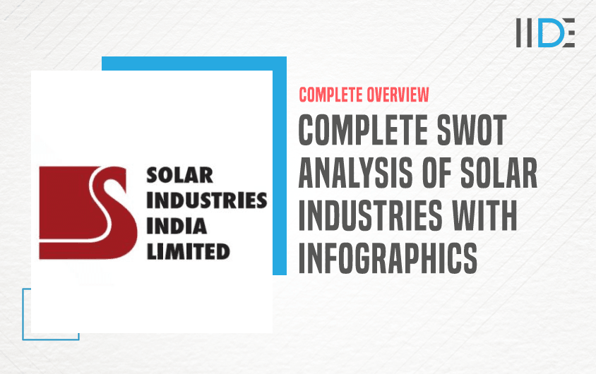 SWOT Analysis of Solar Industries - Featured Image