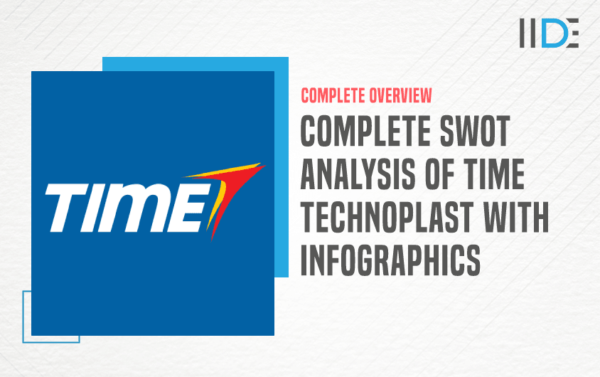 SWOT Analysis of Time Technoplast - Featured Image