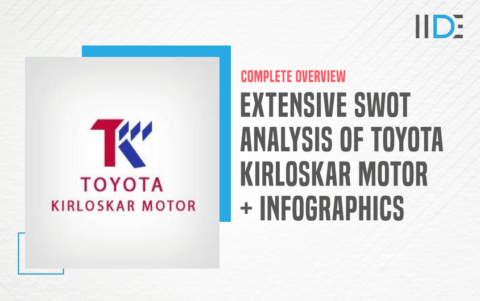 toyota kirloskar case study