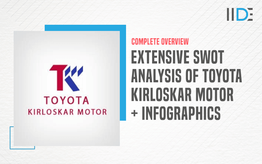 SWOT Analysis of Toyota Kirloskar Motor - Featured Image