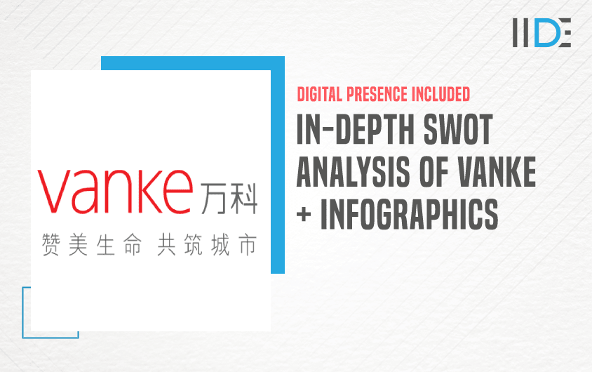 SWOT Analysis of Vanke - Featured Image