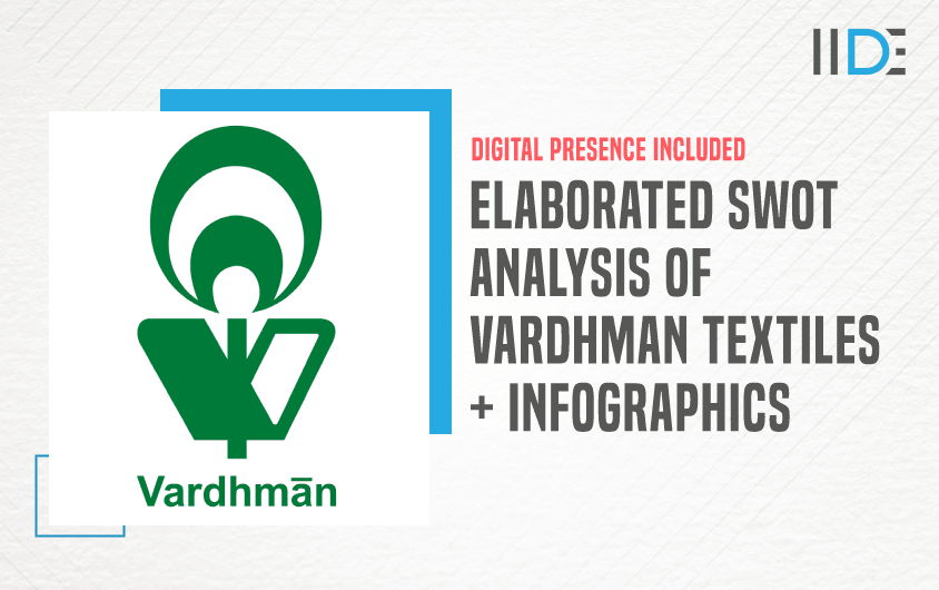 SWOT Analysis of Vardhman Textiles - Featured Image