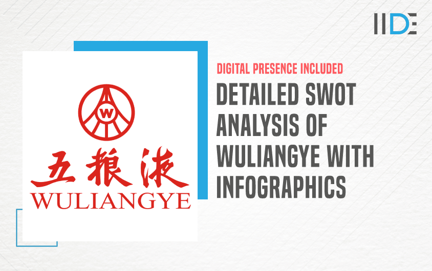 SWOT Analysis of Wuliangye - Featured Image