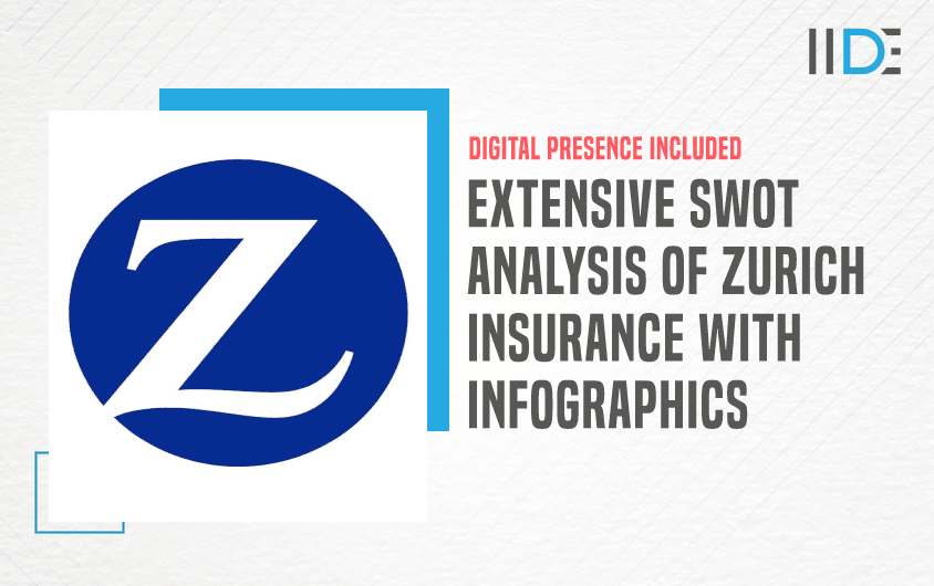 SWOT Analysis of Zurich Insurance - Featured Image