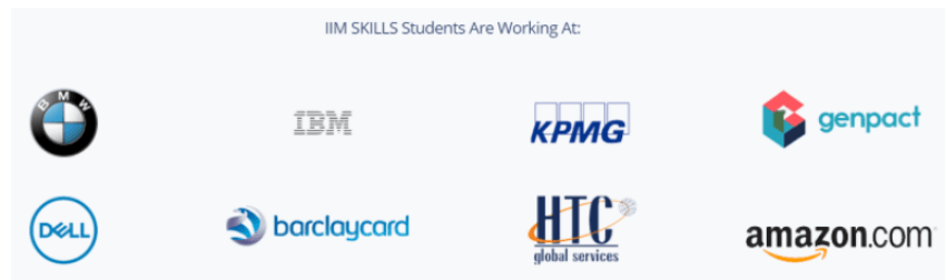 digital marketing courses in KUSHTIA - IIM Skills alumni