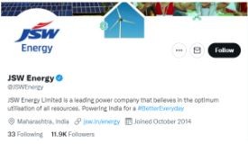 Marketing Strategy of JSW Energy - Twitter