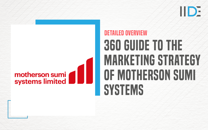 Marketing Strategy of Motherson Sumi Systems - Featured Image