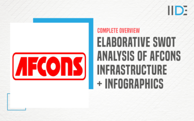 Elaborative SWOT Analysis of Afcons Infrastructure – A Construction & Engineering Company