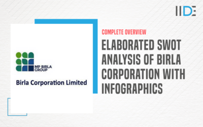 Elaborated SWOT Analysis of Birla Corporation – An Indian-based Flagship Company